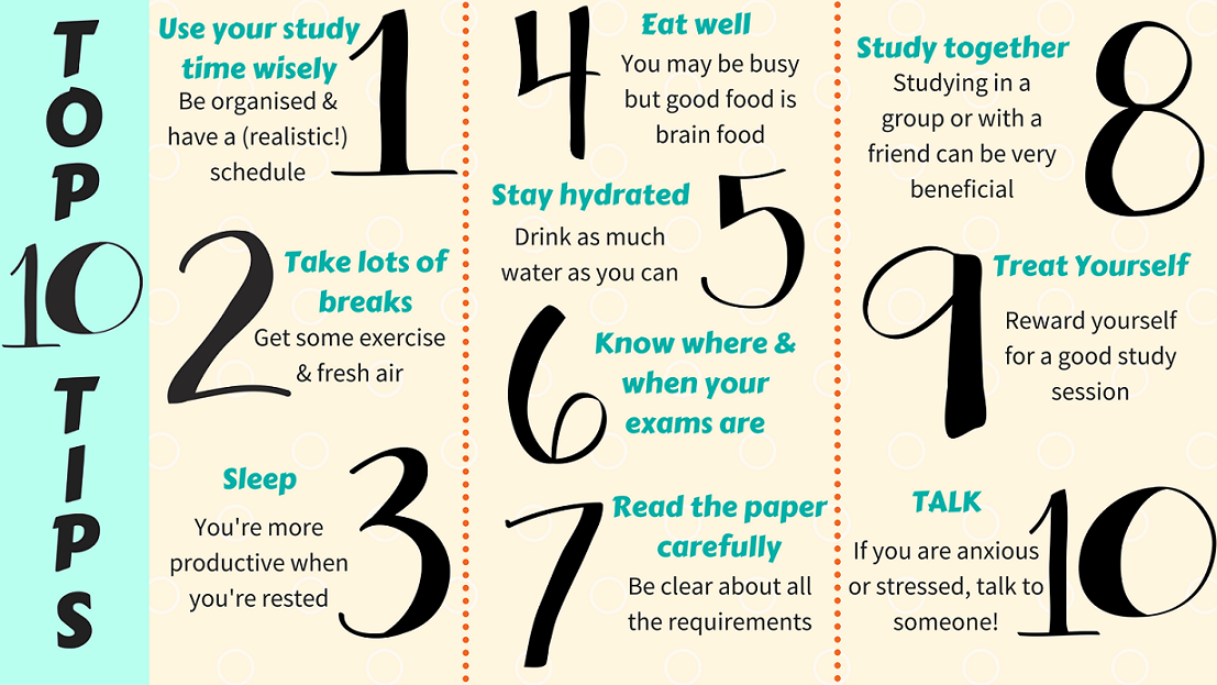 Exam Tips